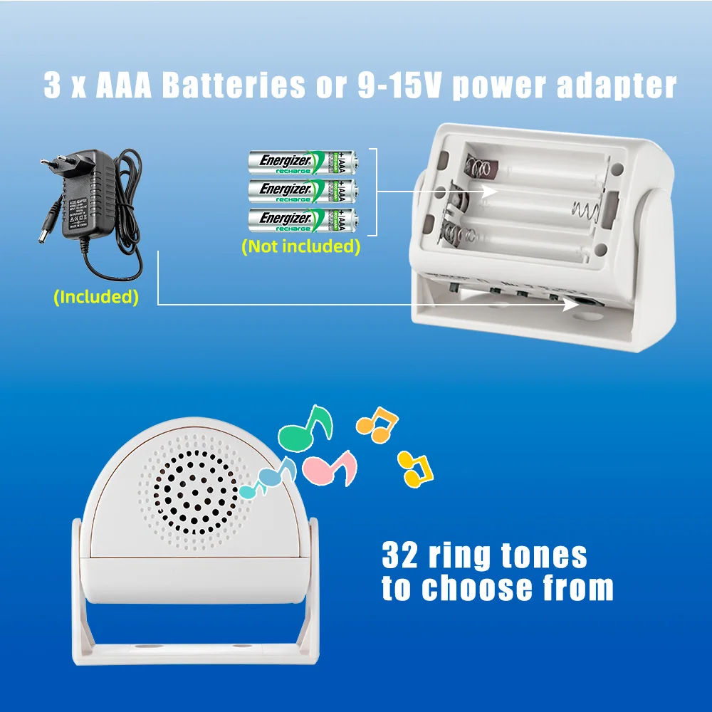 KERUI PIR إنذار استشعار الحركة مع إمدادات الطاقة جرس الباب اللاسلكي ترحيب الرنين 32 أغنية لأمن المنزل إنذار ضد السرقة