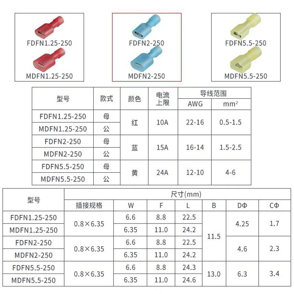 FDFN2-250 Blue Female Cold-Pressed Terminal Insulated Terminal For 1.5-2.5mm2,16-14 AWG Wire 15A