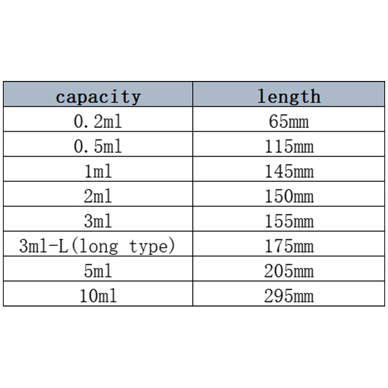 0.2 0.5 1 2 3 5ml Transparent Plastic Pasteur Pipette Disposable Essential Oil Dropper 500pcs/1000pcs/2000pcs/lot