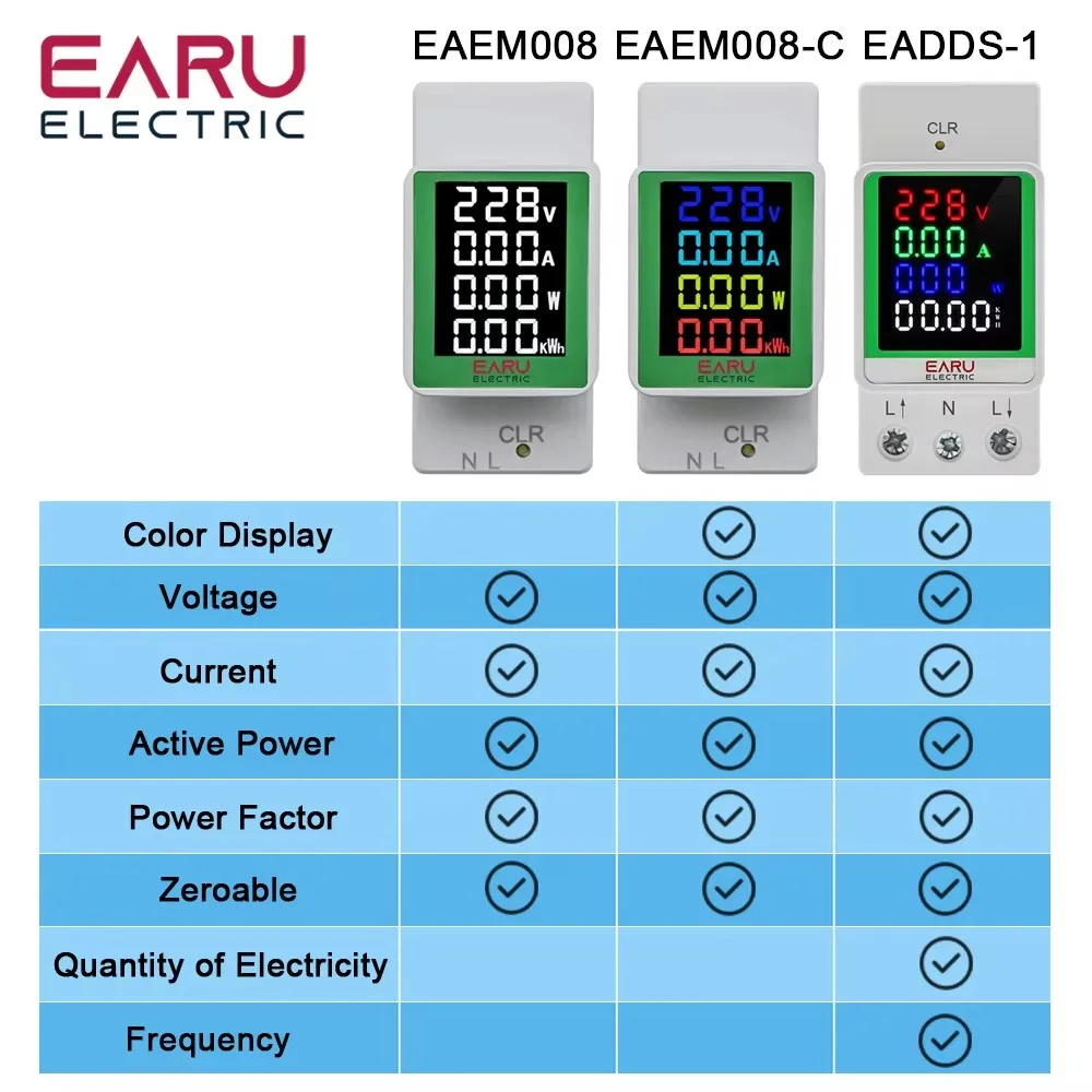 Imagem -04 - Digital ac 110v 220v 100a Tensão Corrente Kwh Monitor de Energia Elétrica Medidor Volt Amp Volt Voltímetro Amperímetro Wattímetro Trilho Din em