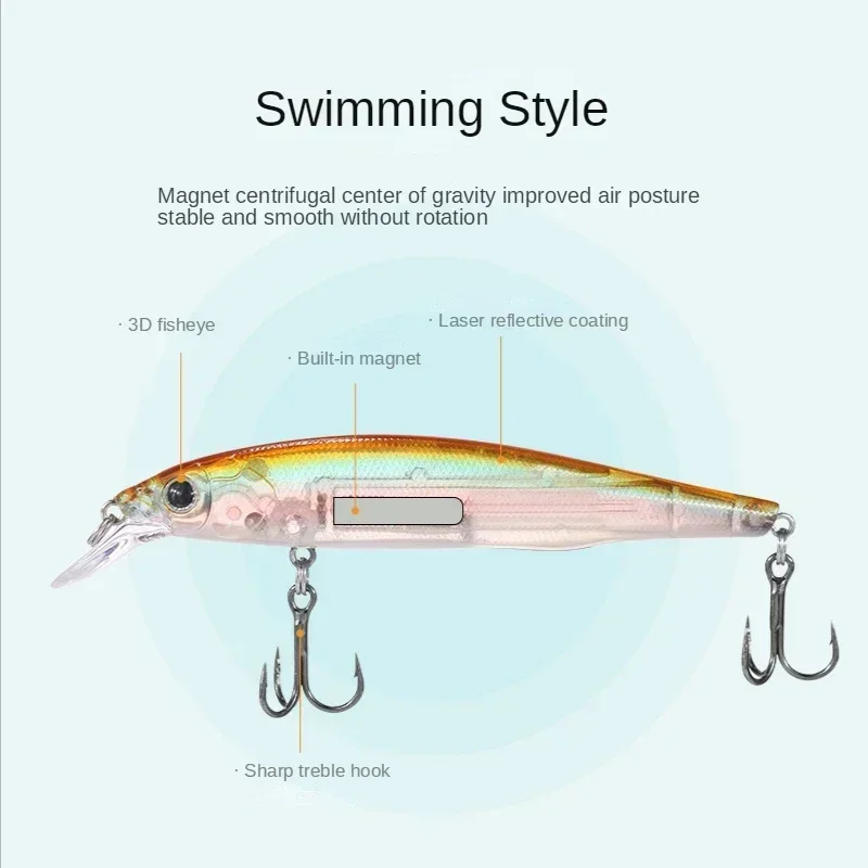 1PC Floating Minnow Fishing Lure 8g Mm 19g 110mm Artificial Hard Bait Suspend Crankbait Magnetic System Wobblers for Pike Bass