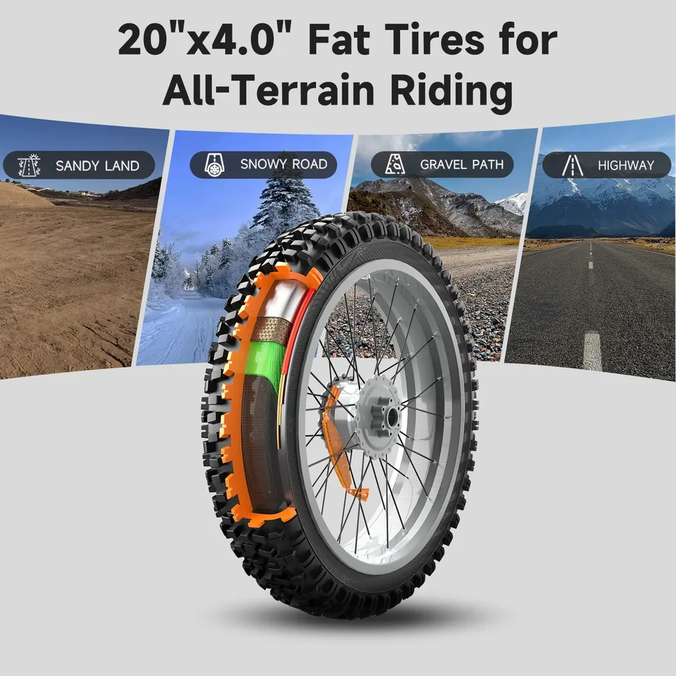 1500W Peak Mountain bike 20" Fat Tire Dual Motor ebike 48V 15.6AH Adults E-bike image 5