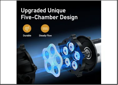 51washdown Kit for Car Washing G Thread for Garden Hose 70psi 24.8LPM 7GLM 24v DC High Flow Rate Proportional Fertilizer Pump