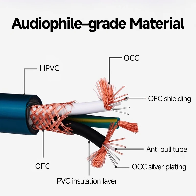 TODN HIFI power cable OCC&OFC Silver Plated hifi high end audio cable gold plated plug US Vseries connection filter