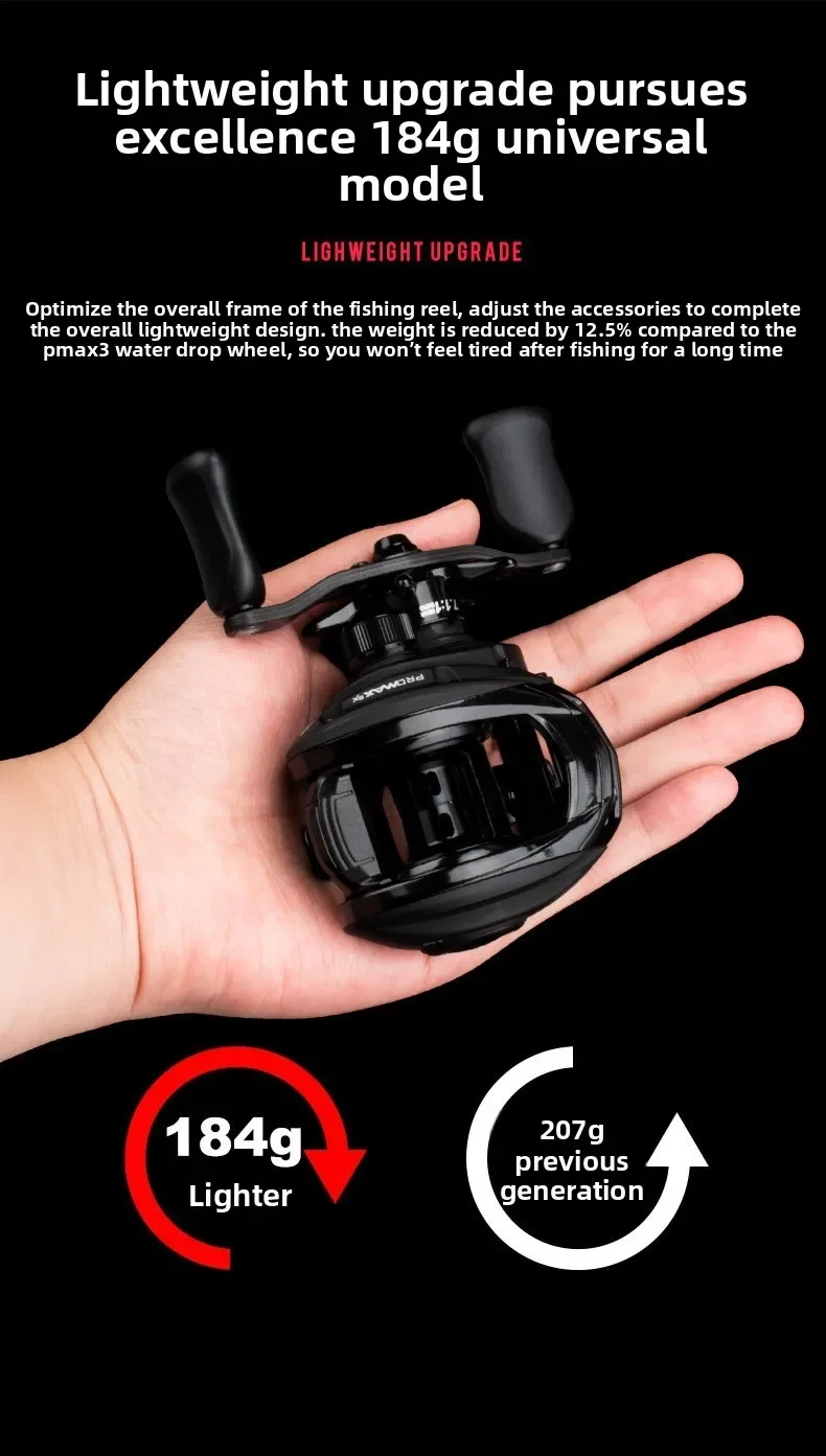 Carrete Baitcasting PMAX5 SX – Lance ultraligero de larga distancia - imagen 3