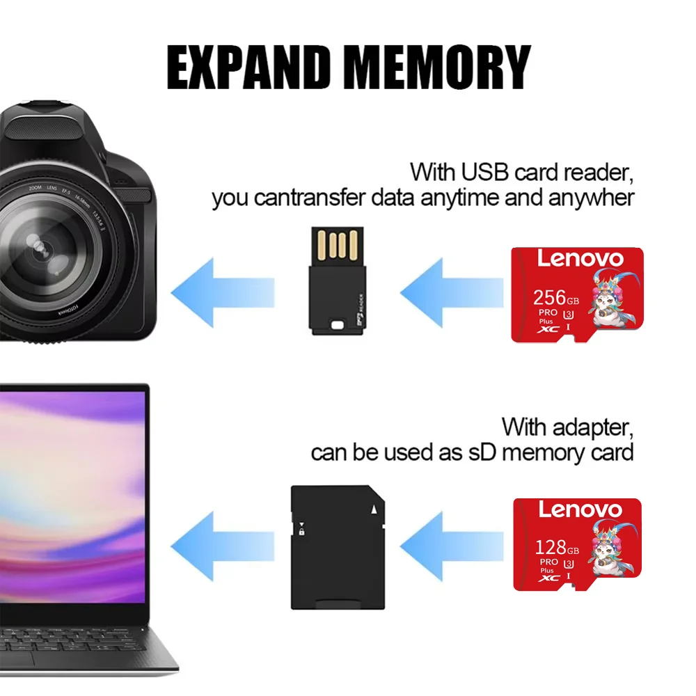 بطاقة ذاكرة Lenovo 2 تيرا بايت 1 تيرا بايت فئة 10 A2 Ultra Micro SD بطاقة SD 256 جيجابايت 512 جيجابايت Cartao De Memoria 128 جيجابايت للأجهزة الرقمية للكاميرا