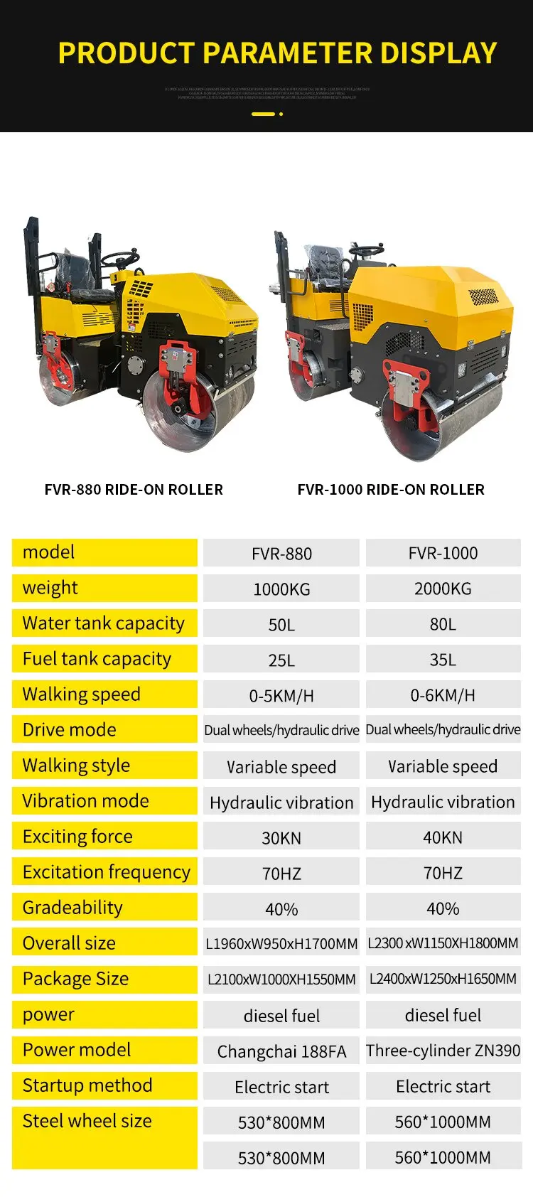 China Factory 8 Ton Vibratory Road Roller - Reliable Double Drum Compactor with Smooth Ride for Optimal Results