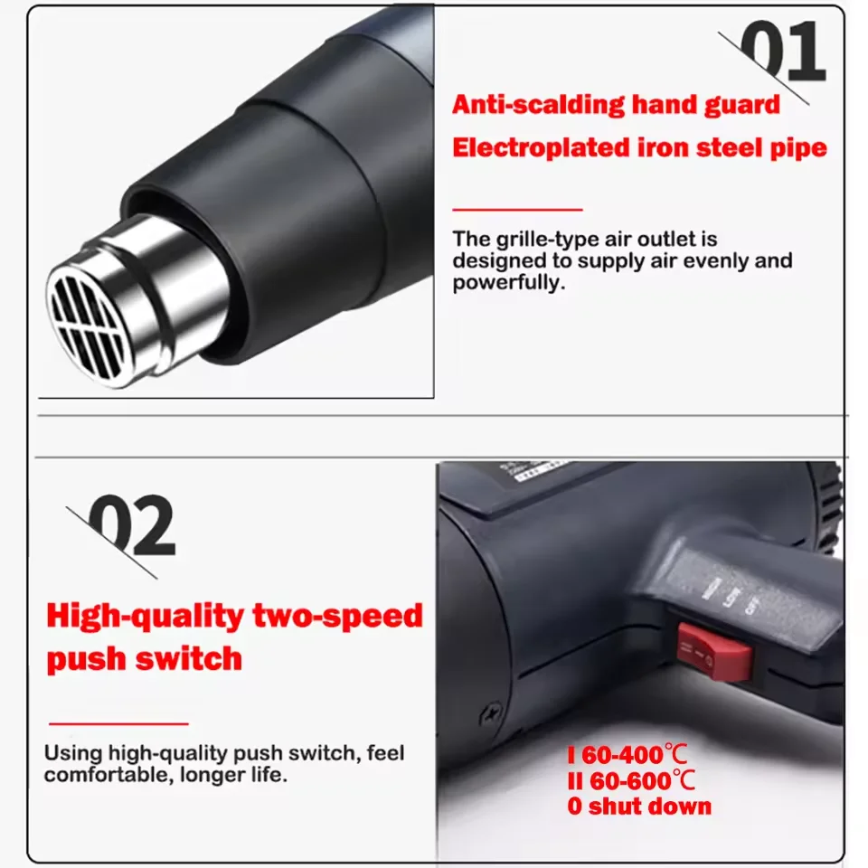 NEW Heat Gun Construction Thermal Dryer 220V Heat Guns Soldering Tool Temperature Adjustable Hair Dryer Shrinking Wrapping Tools