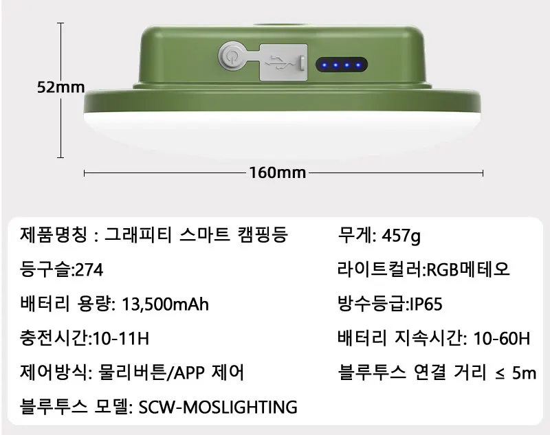 상세 스펙