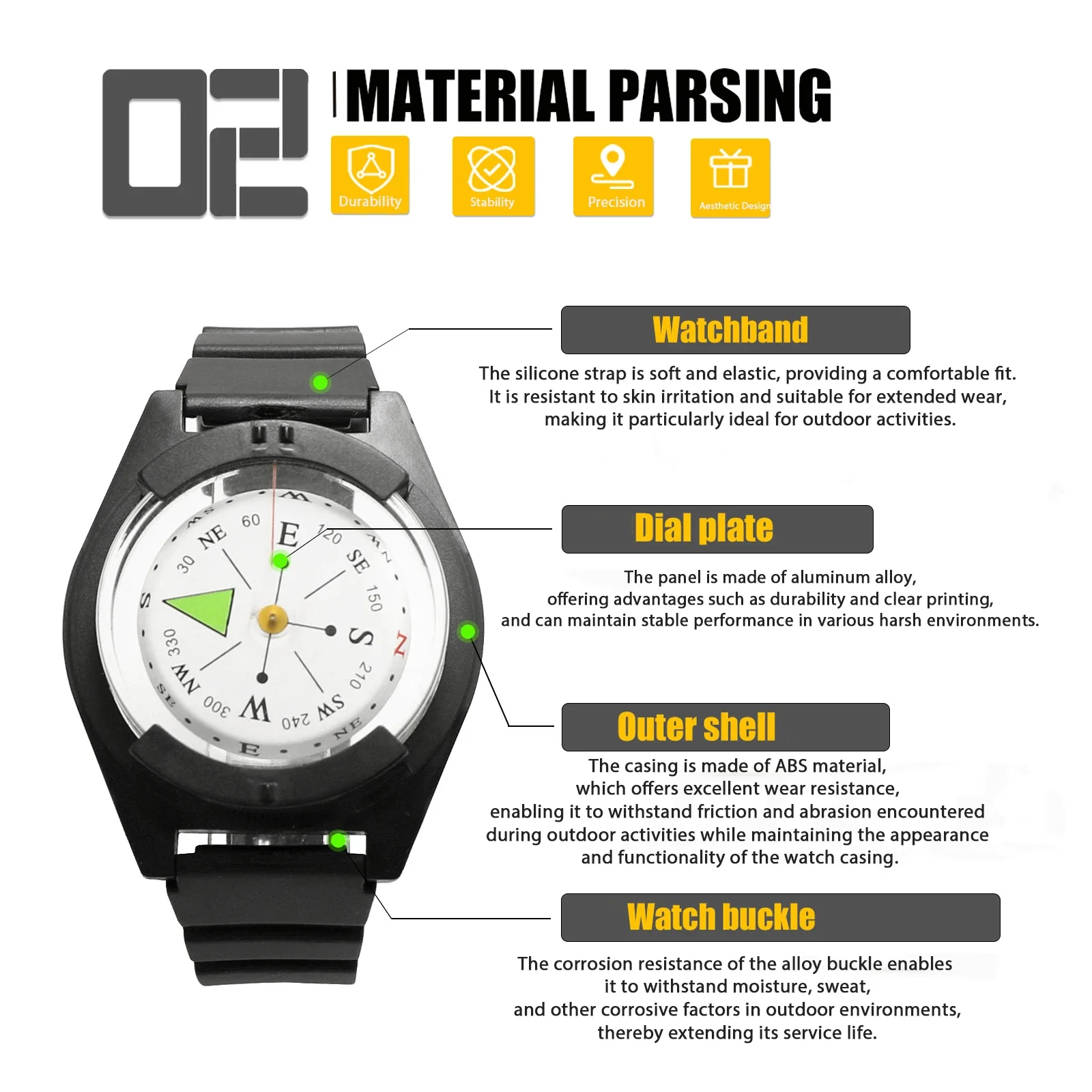 Picture 4: Portable Precision Compass Outdoor Wearable Wrist - Basic Orienteering - Heavy-Duty ABS Construction,Magnetic Compass