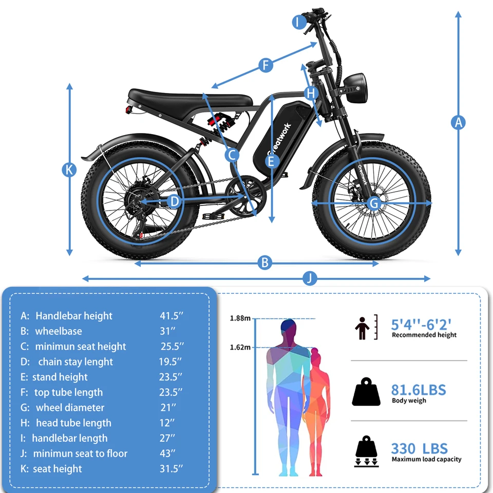 Electric Bicycle Moped Style Electric Bike 2500W Peak Motor 48V 25Ah Battery 20x4 Fat Tire Full Suspension Moto E-bike R8 image 5