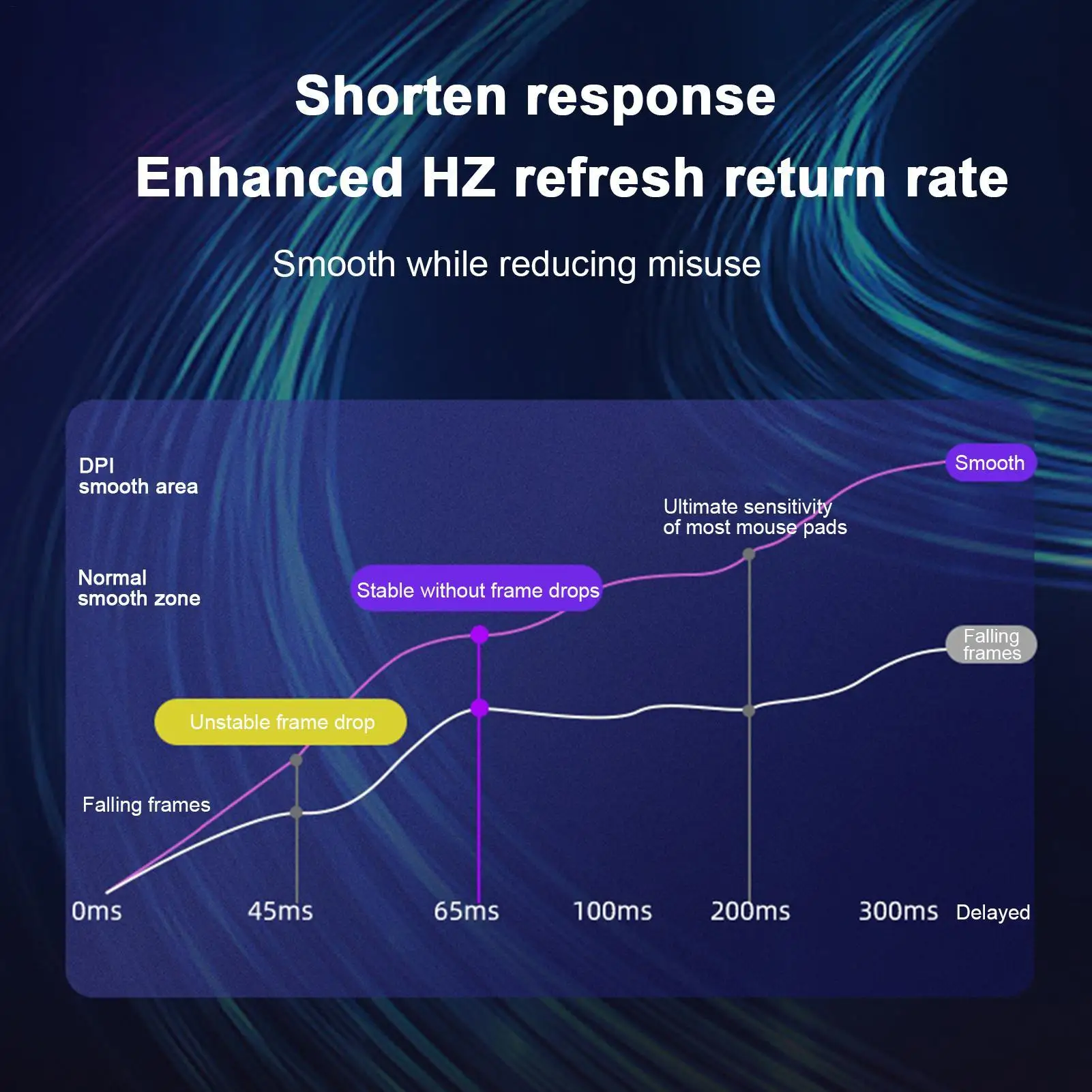

Прозрачный стеклянный игровой коврик для мыши, коврик для мыши, темнирующий настольный коврик для мыши с матовым дном для ноутбука, ПК, офисный настольный коврик для ноутбука
