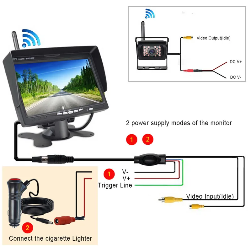 Night Vision Wireless Rear View Camera 7In Car Monitor Screen For Truck Bus RV Trailer Excavator Reverse Image 12V-24V Display