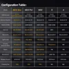 Autoradio pour citroën C3 2018 – 2023 2 Din Android multimédia GPS Navigation Carplay Android Auto unité principale stéréo Autoradio 6