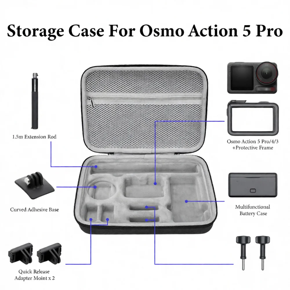 Travel Vlog Accessories - Travel Organizer Case For DJI Action