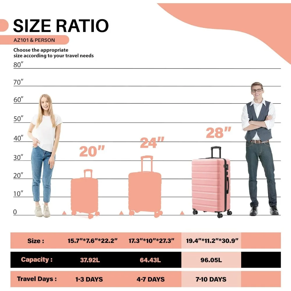 Lightweight ABS Hardside Luggage with USB Port, TSA Lock, Wheels, and Large 28 Inch Pink for Travel