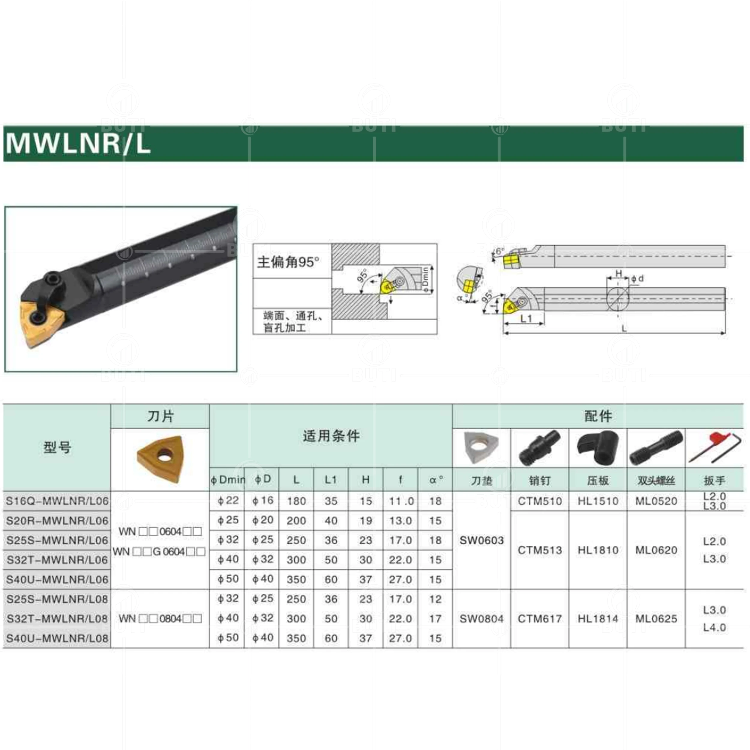 Imagem -05 - Deskar-cnc Torno Interno Turning Tool Holder para Wnmg Carbide Insert 100 Original S16q-mwlnr06 S20r-mwlnr08 S25s-mwlnr08