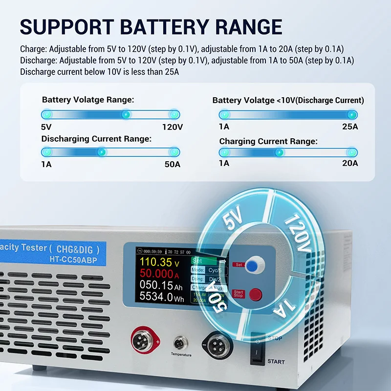 Whole Group 5-120V Battery Capacity Tester Charge/Discharge 1-50A Aging Test for Lead-acid/Ni-MH/LiFePO4/Li-NMC Battery