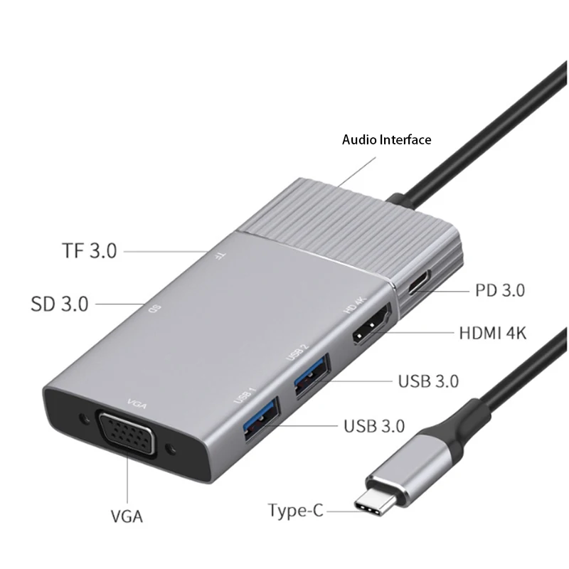 External screen Multi-function dock station SD/TF card Reader Splitter Adapter USB-C HUB game Type-c converter Splitter switch