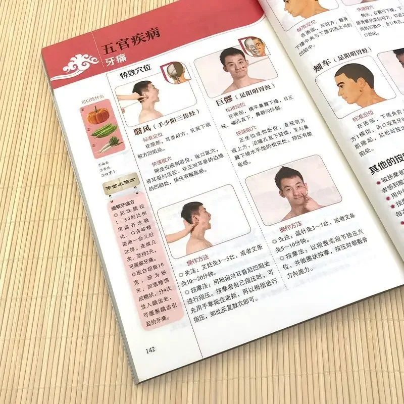 وصفات التدليك المصورة للعلاجات المعلقة، العلاج بالضغط الإبري، العلاج بالتدليك، الطب الصيني، الكتاب الصحي