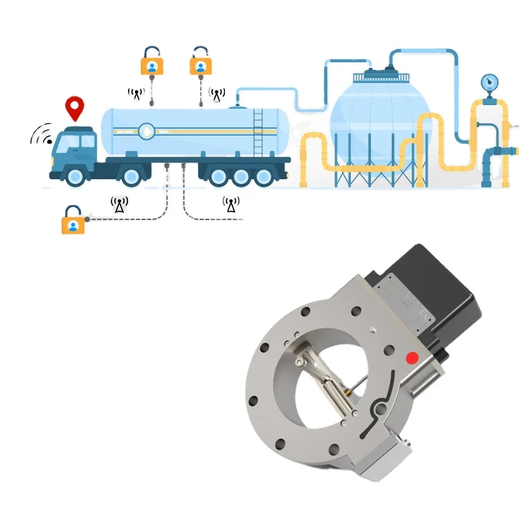 

2026 Jointech JT802 Explosion Proof Waterproof GPS Smart Tracker Tanker Truck Oil Gas Assets Tracking Seal Anti-Oil Stealing 1 Y