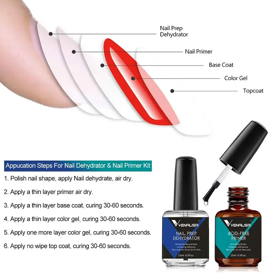 2Pcs Nail Prep Dehydrator And Acid-Free Primer Set for Acrylic And UV Gel Nails Long-Lasting Strong Adhesive Base Coat