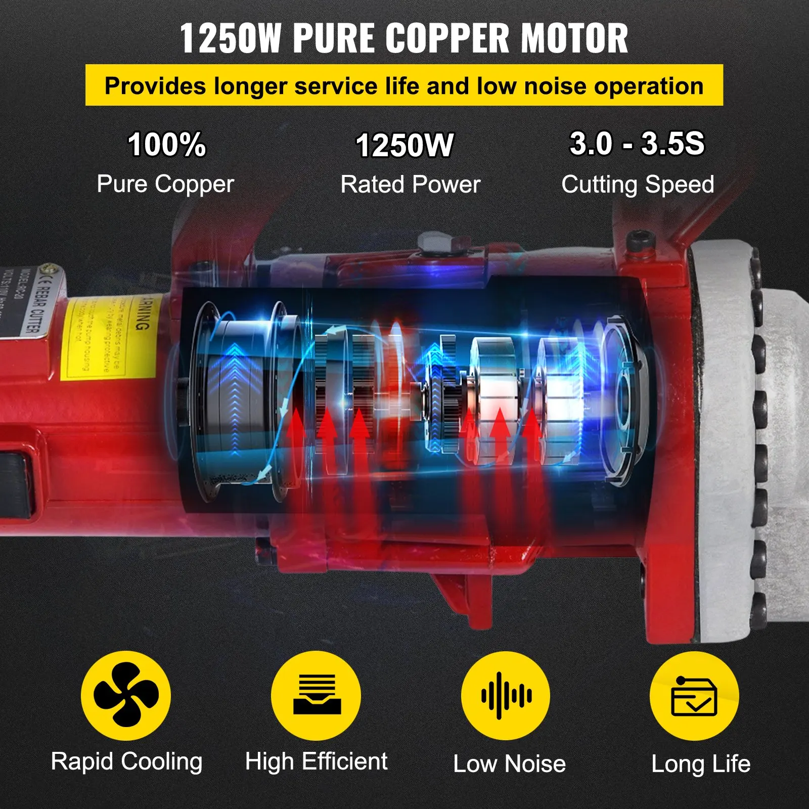 Electric Hydraulic Rebar Cutter, 1250W Portable Electric Rebar Cut 3/4\