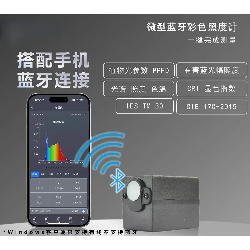 

Портативный измеритель спектрального цветового освещения, ручной анализатор длины волны, цветовой температуры, освещенности, измеритель света