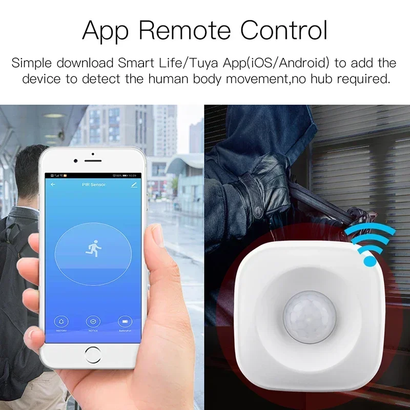 Tuya Smart WiFi PIR Motion Sensor Human Detector Smart Life  App Remote Control Alarm System Smart Body Movement Sensor