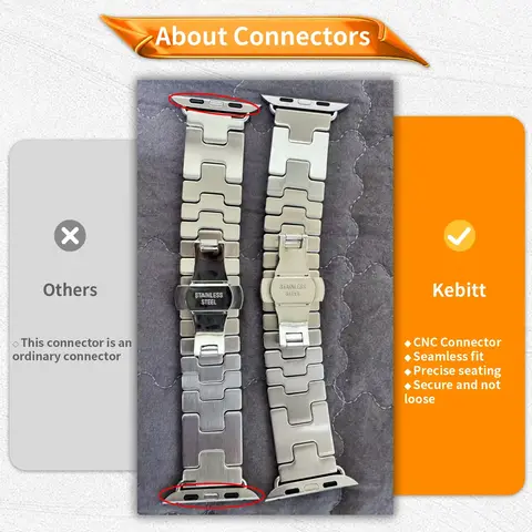 Kebitt High Quality Satine Grand H For Apple Watch Series 11 10 9 8 7 se3 Ultra 321 Iwatch 46MM 42MM  49MM Stainless Steel Bands