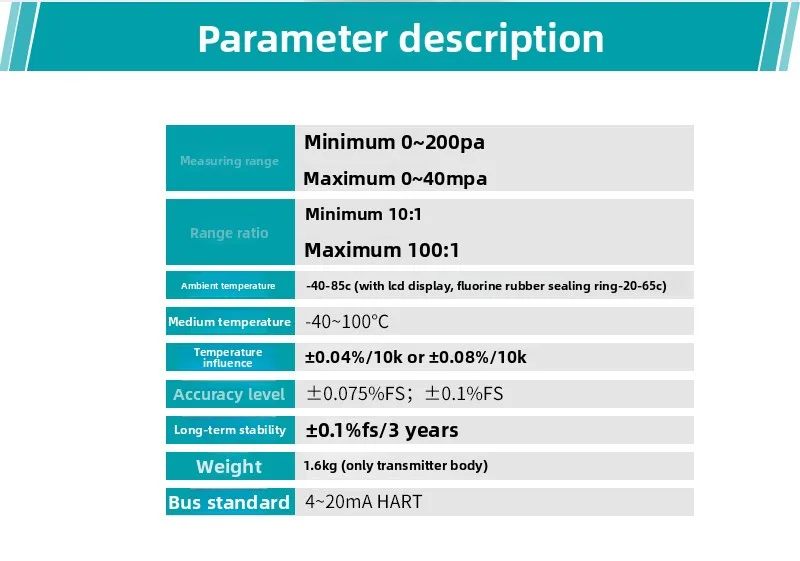 Monocrystalline silicon pressure transmitter 4-20mA air sewage tap water single and double flange pressure sensor