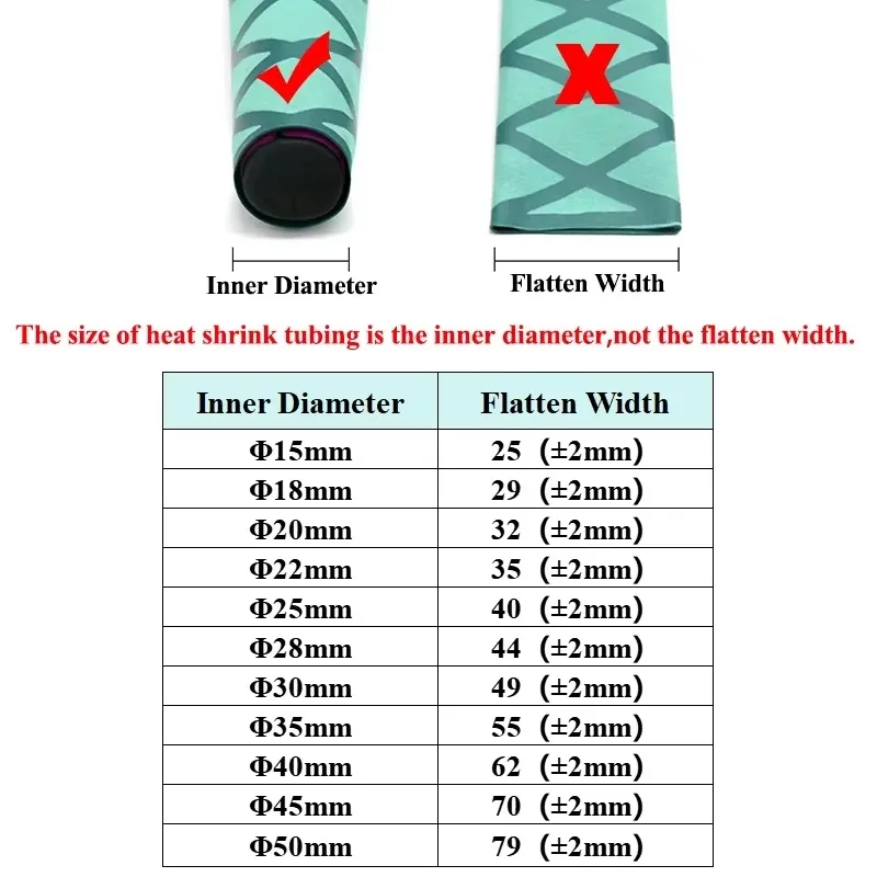 Non Slip Heat Shrink Tube Textured Pattern DIY Insulated Fishing Rod Handle Racket Grip Wrap Cover Waterproof Sleeve 1 Meter