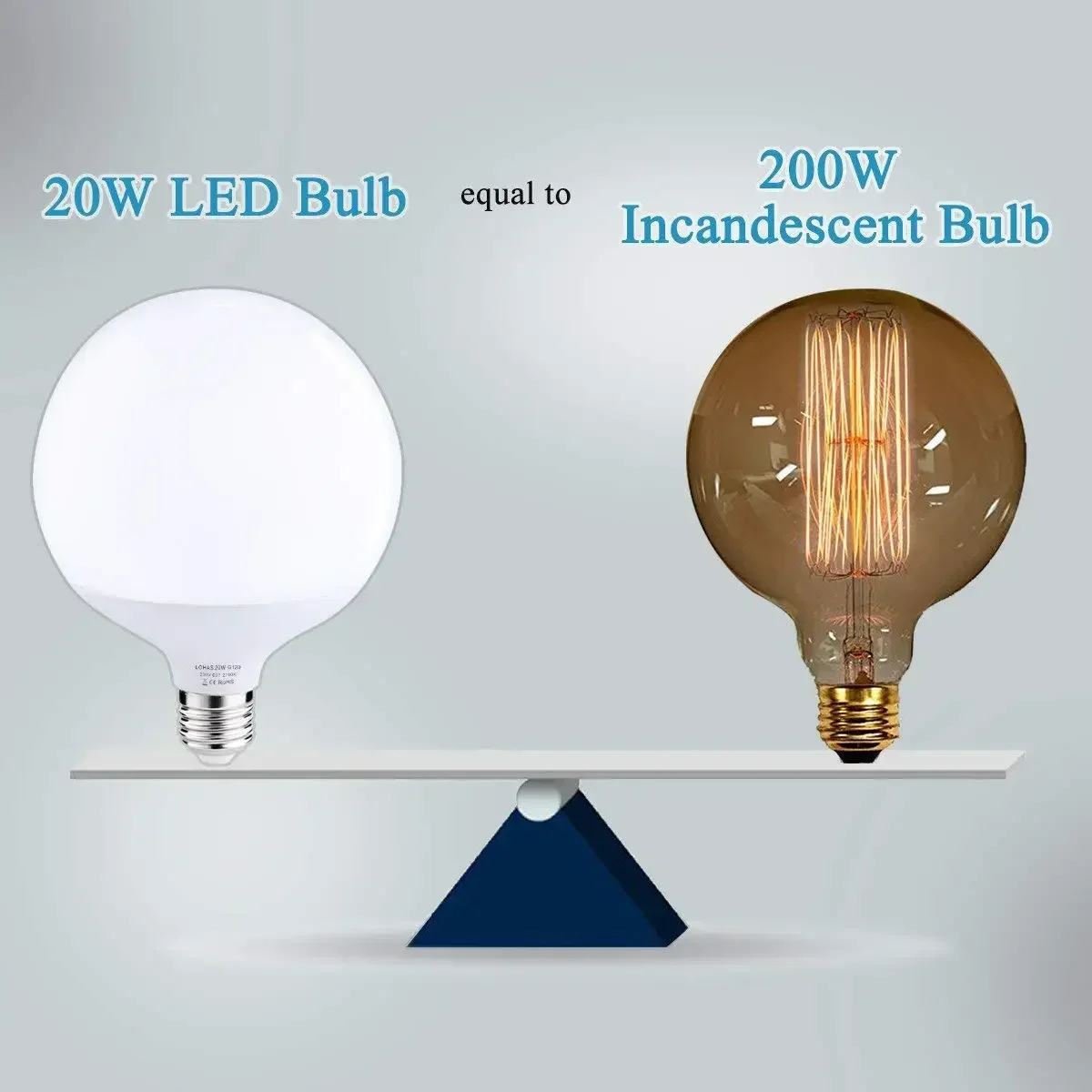 E26 E27 LED Light Bulb 20W Globe G120 Lamp Edison Screw 200W Equivalent Daylight 5/6000K Warm White 2700K 1800lm for Home Using