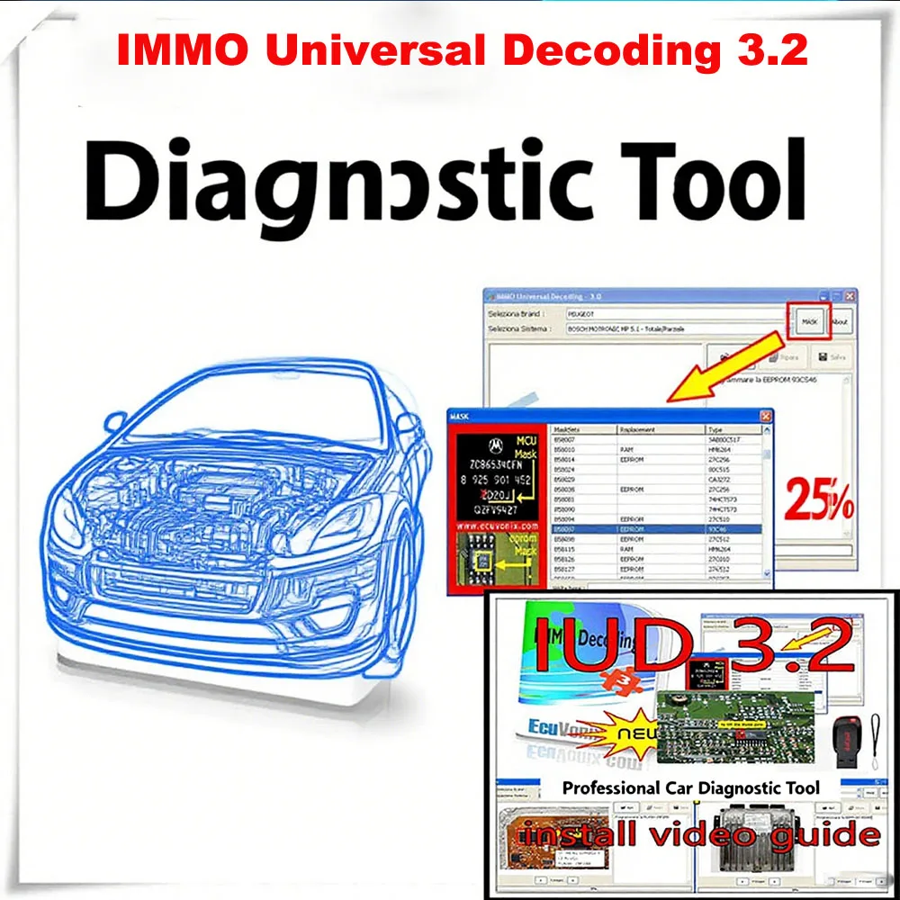 

IMMO Universal Decoding 3.2 with free keygen Car diagnostic software EcuVonix 3.2 obd2 scanner Car Maintenance Unlimited Crack