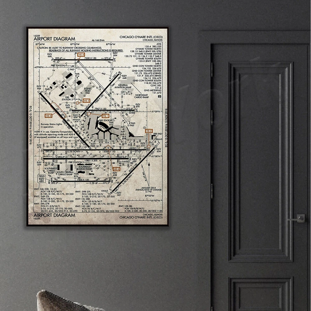 Airport Diagram Knowledge Poster, Airport Poster, Airport Print, Airport Diagram Gift, Office Decor, Airport Diagram Canvas