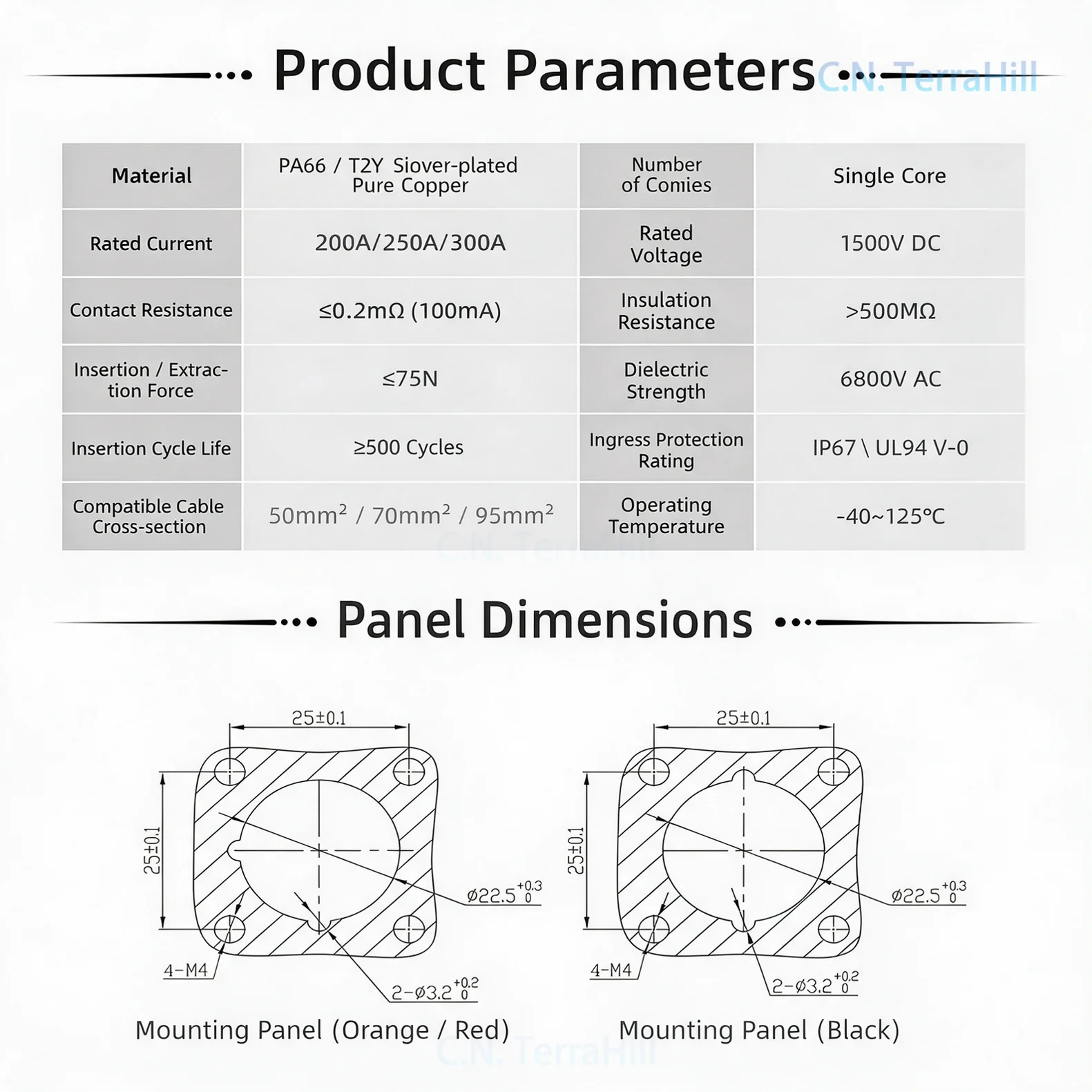 200-300A High Current Energy Storage Connector Quick Terminal for Industrial Solar Battery Cabinet