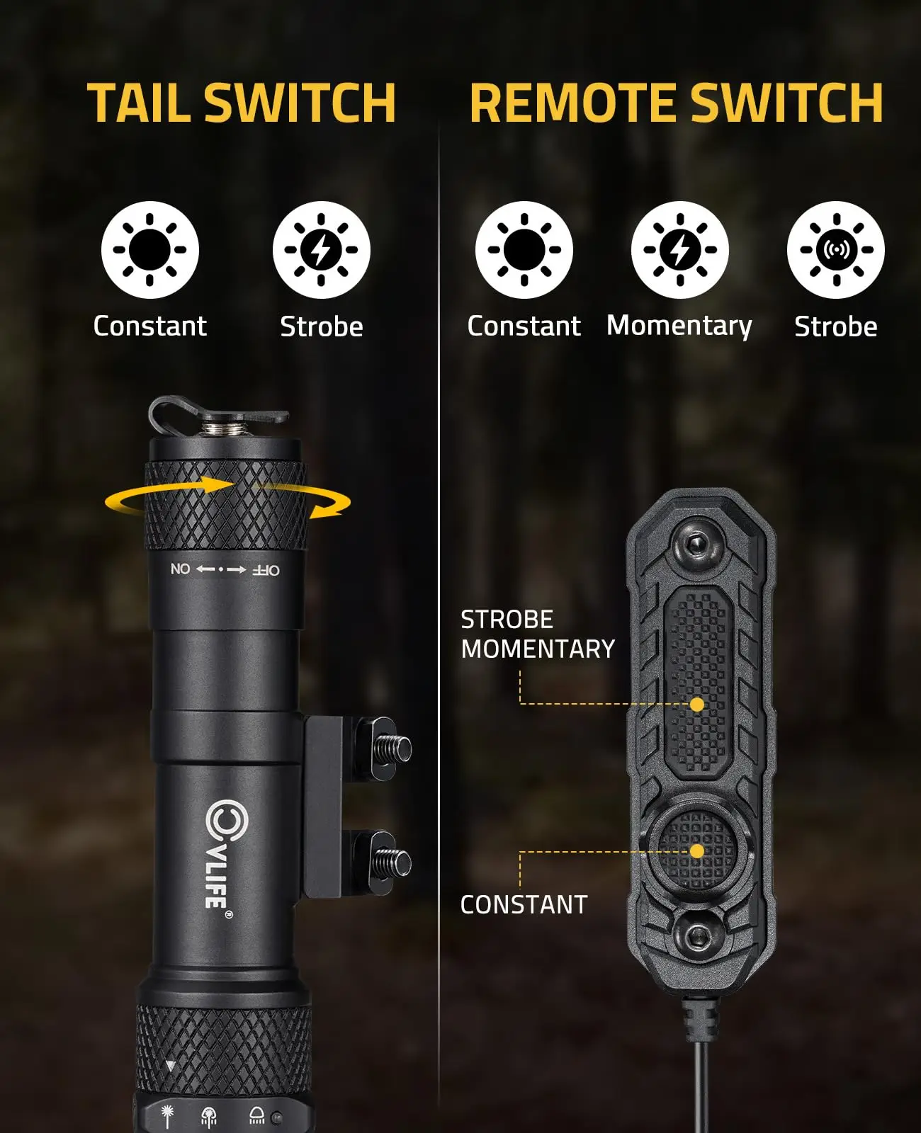 1900 Lumens Tactical Flashlight For Mlok Rail Rifle Laser Light Combo Pressure Remote Switch Rechargeable Strobe Momentary