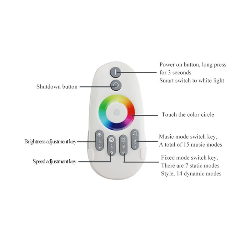 RGB Music Controller DC 12V 24V 2-way Output LED Audio Dimmer RF Wireless Remote Control for Dimming PWM Colorful Strip Lights