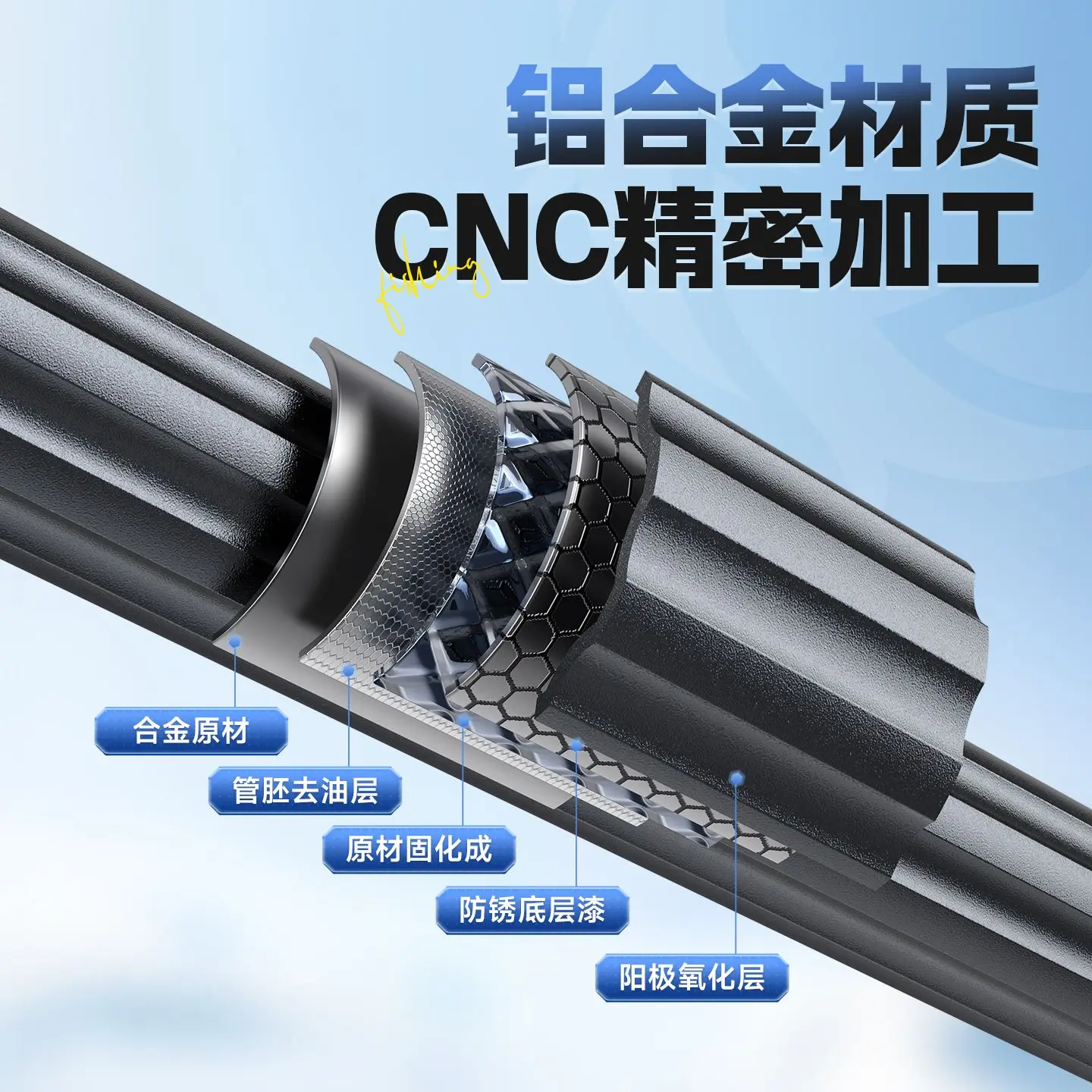 

Fish Origin Place - Integrated Multi-functional Fishing Rod Stand