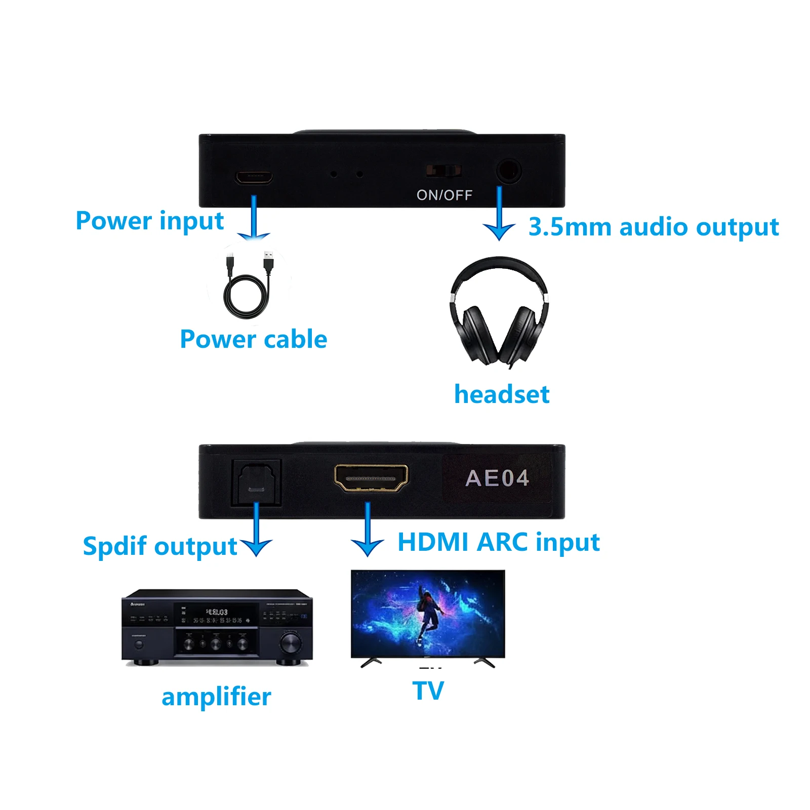 ARC Audio Extractor Digital Optical TOSLINK SPDIF Analog 3.5mm Stereo HDMI-Compatible ARC to Toslink 3.5mm  Audio Converter