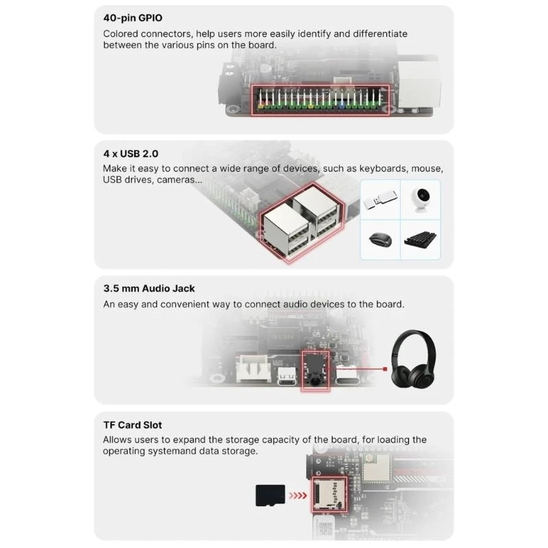 BTT V1.2 Tablero control Cortexa53 Profesor para impresora que ejecuta Klippe