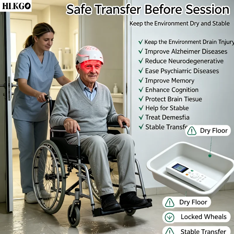 810nm 1070nm Dual Wavelength 436 Diodes NIR LED Brain Helmet Photobiomodulation Therapy for Neuro Cap Home Use