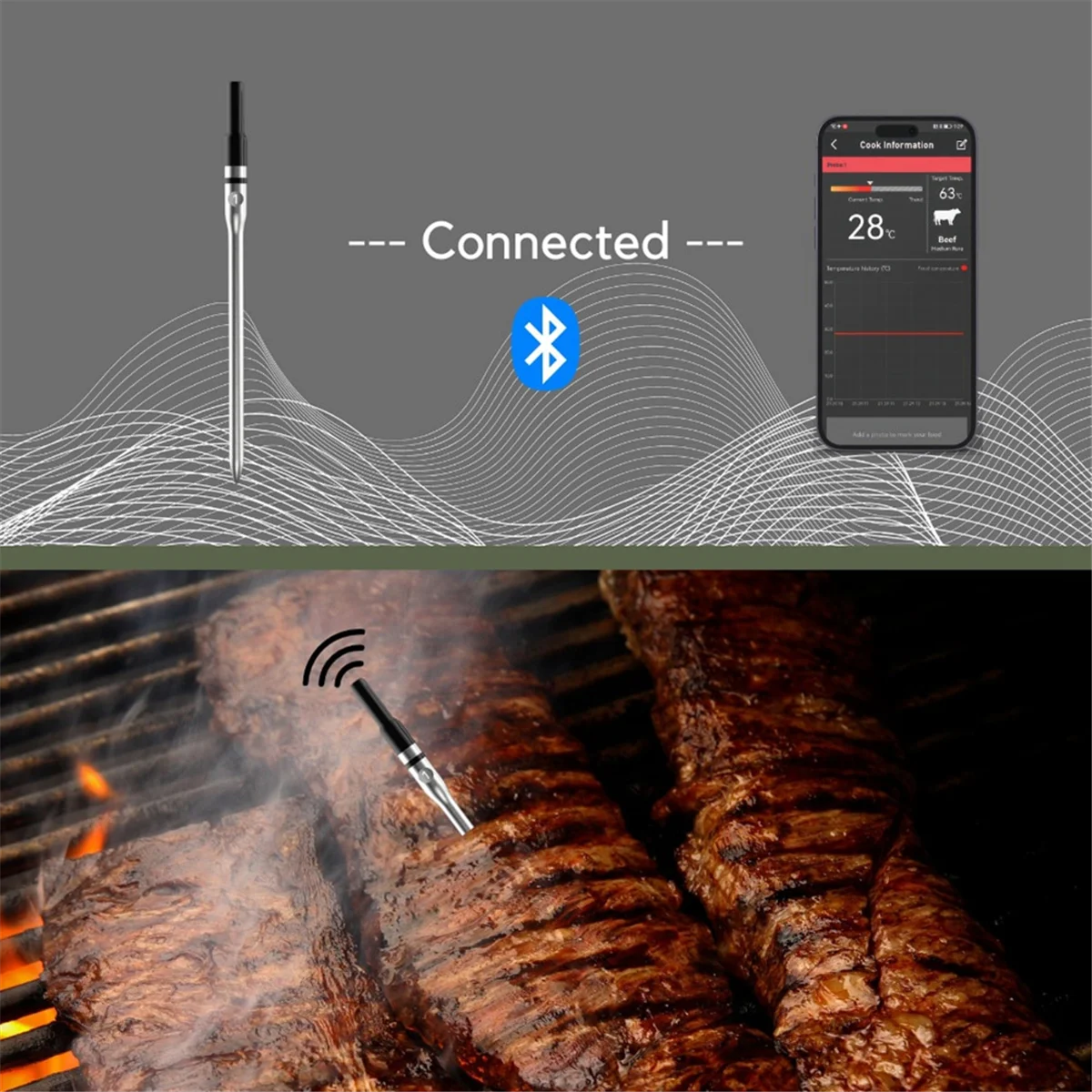 Neueste! Kabelloses Fleischthermometer für Lebensmittel, intelligentes digitales Bluetooth-Grillthermometer für Küche, Kochen, Ofen, Grill mit 2 Sonden
