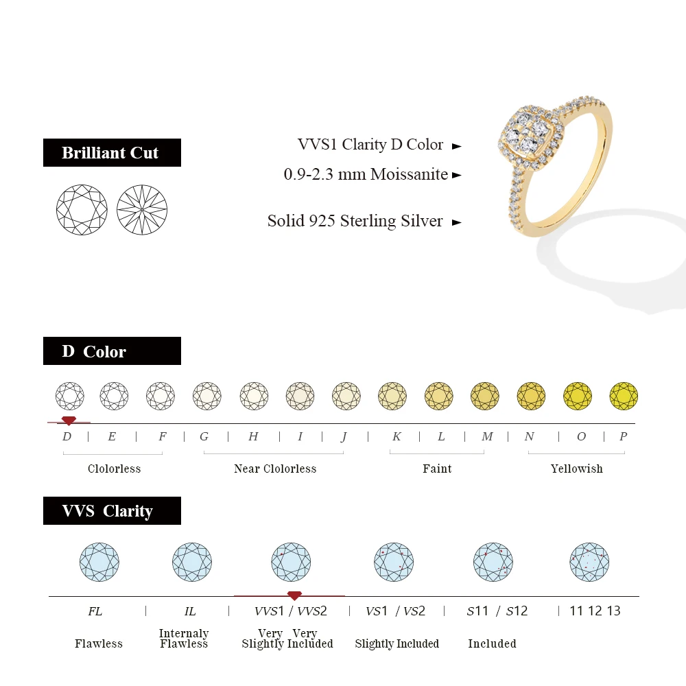 ATTAGEMS Clover Moissanite Rings for Women D VVS1 Lab Diamond S925 Silver Engagement Bride Moissanite Jewelry Gift Dropshipping