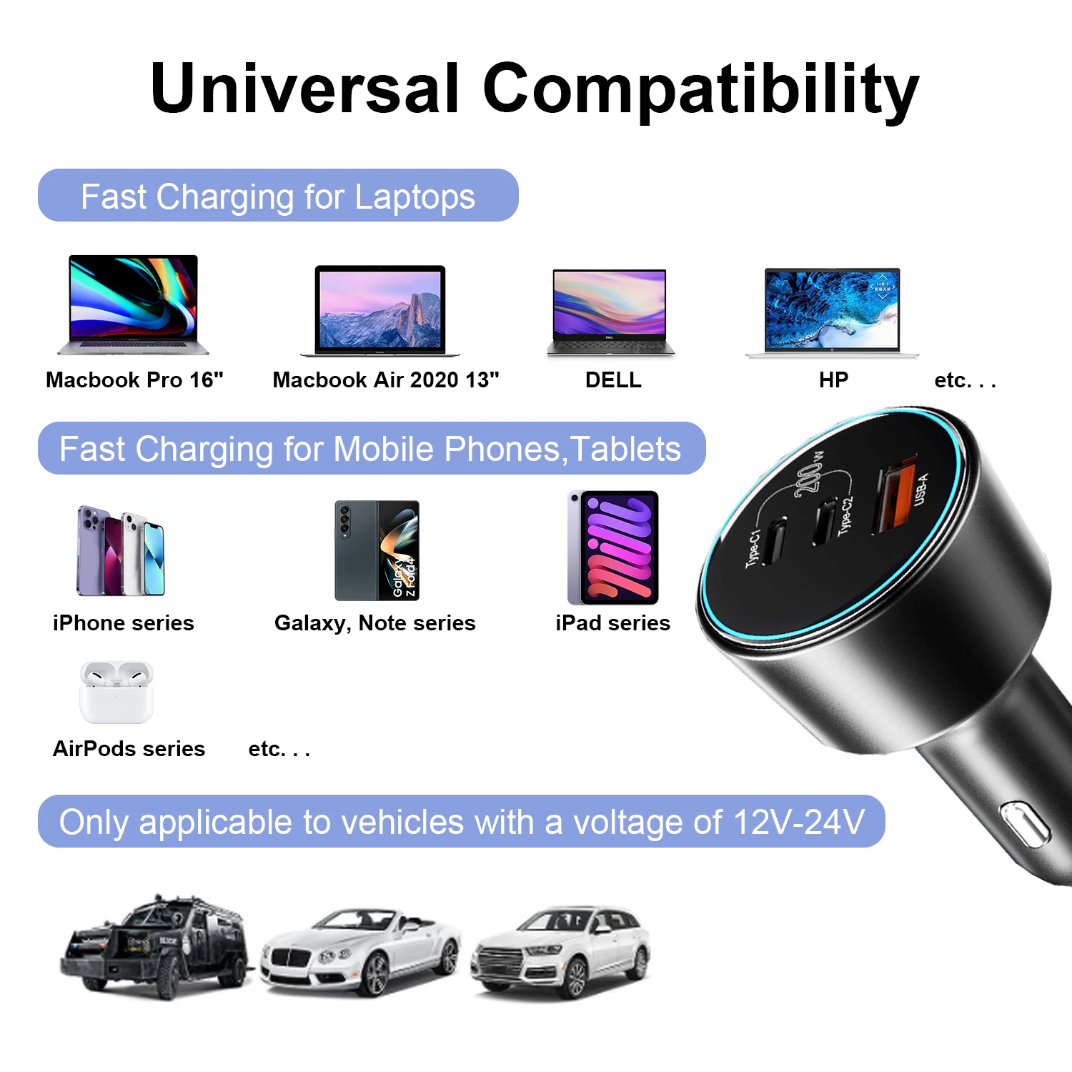 Ubigbuy 200W Fast Car Charger 100W USB Type C Charger 3-Port PPS Super Fast Charging Car Adapter for MacBook Pro iPhone Samsung