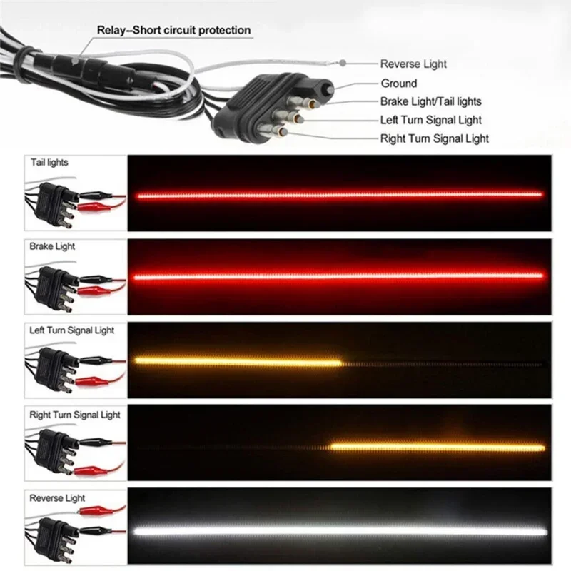 Brand New 47.24in 59.05in 3 Colors Car Truck LED Tailgate Lights Bar Strip Turn Signal Light Reverse Brake Lighting Tail Lamp