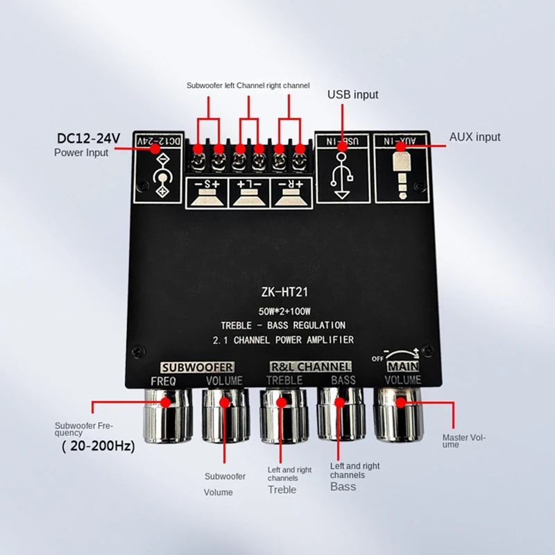 ZK-TH21 Bluetooth 5.0 2.1 Canal Subwoofer Amplificateur Conseil 50W x 2 + 100W 2.1 Canal Puissance Audio Stéréo Basse Médailles