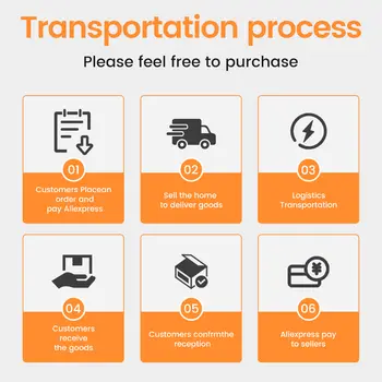 8 最佳銷售 聯想T480 - №3