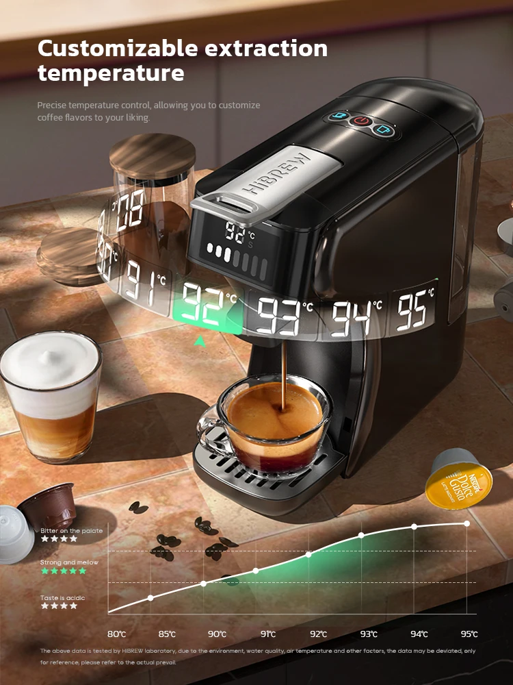 HiBREW 6in1 Capsule Koffiezetapparaat Hot/Koud Meerdere Espresso Cafetera Cappuccino Koffiezetapparaat Dolce Gusto Nespresso Poeder H1B