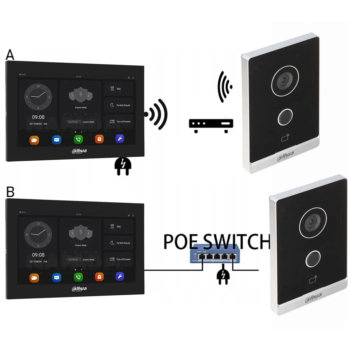 Imagem -03 - Dahua-video Intercom Câmera Kit Controle ao ar Livre com Monitor ip Villa Door Station Mutil Language Wifi Poe Vto2211g-wp